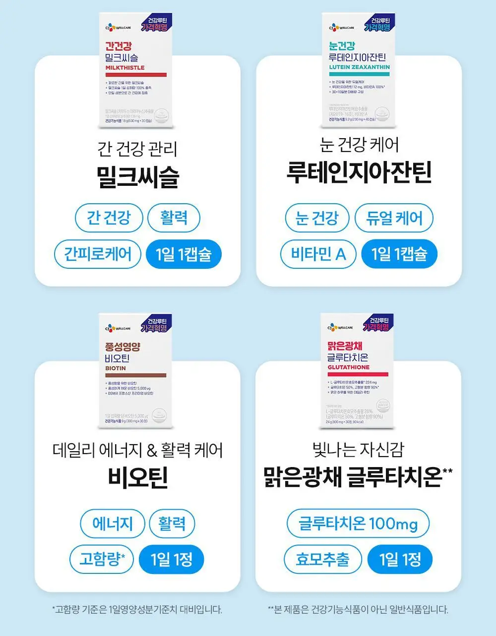[골라담기] CJ웰케어 건강루틴 가격혁명 10종 택 1 상세페이지 4